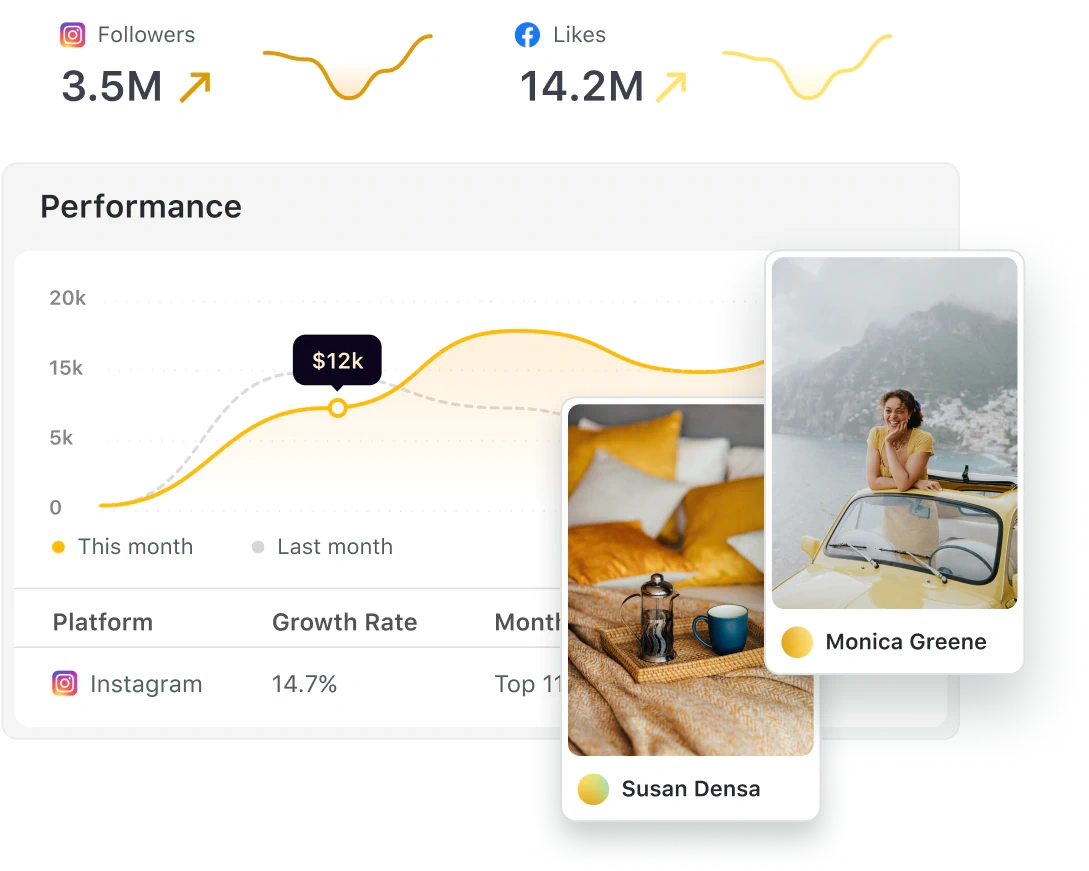 How brands can compare micro influencer platforms by workflow, campaign scale, and operational fit.